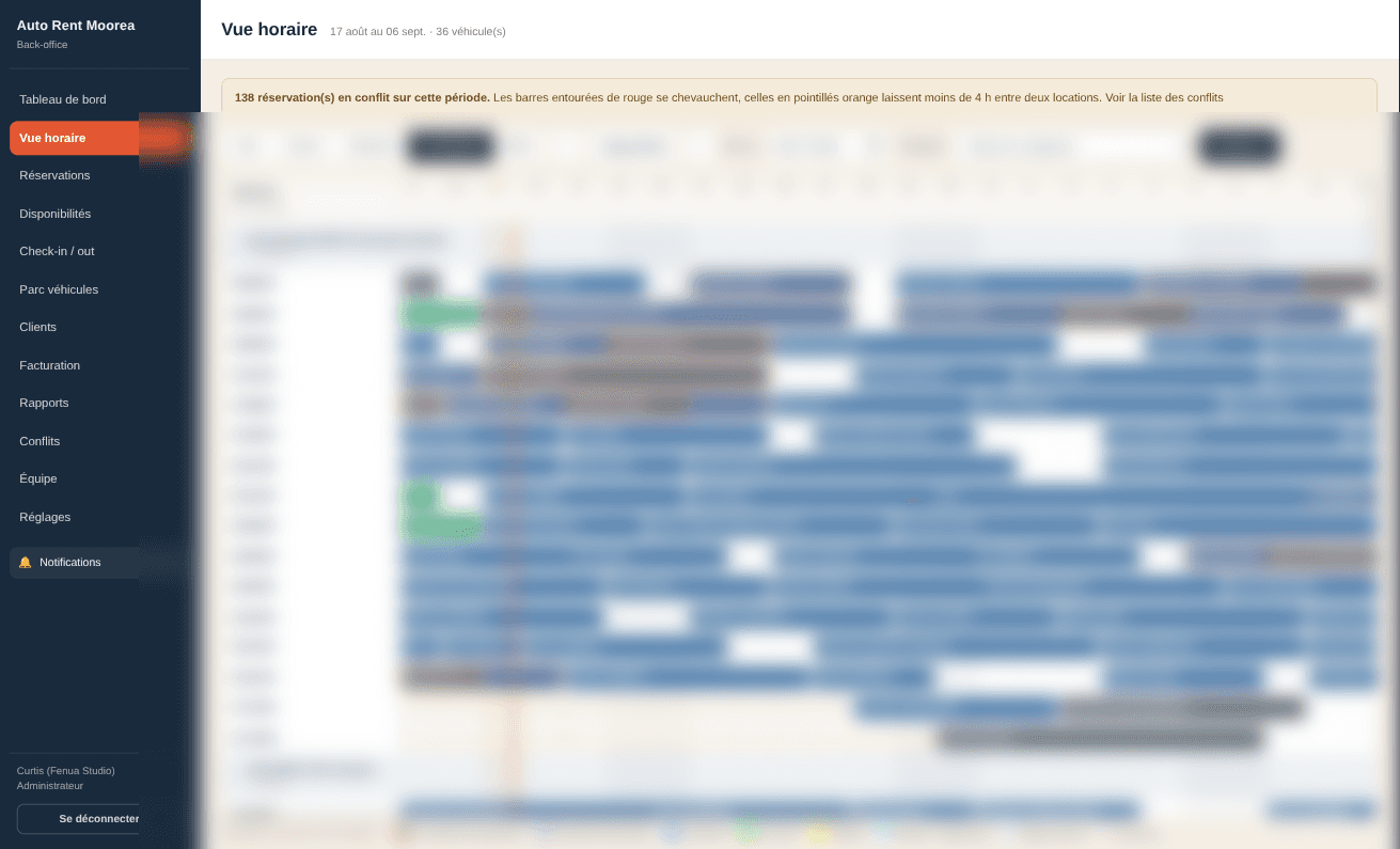 Vue horaire du back-office Autorent Moorea Gestion